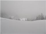 Travnik Močno sneženje in globoka snežna odeja